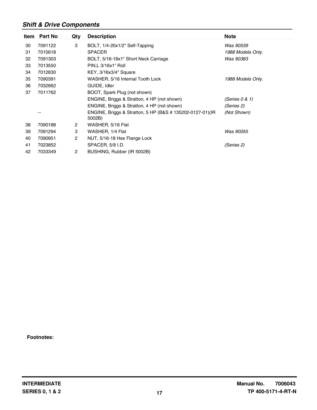 Snapper IR4002T, IR4000B, IR4001B, IR4002B, IR5002B manual Not Shown 