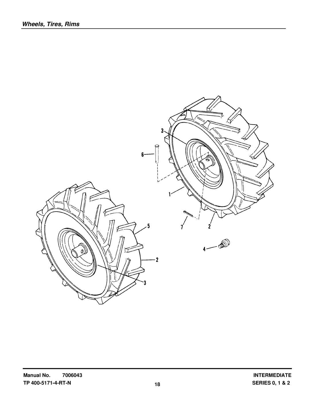 Snapper IR4002B, IR4000B, IR4001B, IR4002T, IR5002B manual Wheels, Tires, Rims 