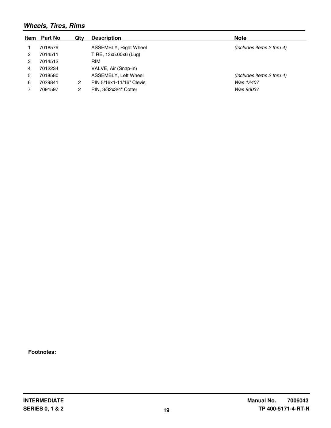 Snapper IR5002B, IR4000B, IR4001B, IR4002T, IR4002B manual Includes items 2 thru 