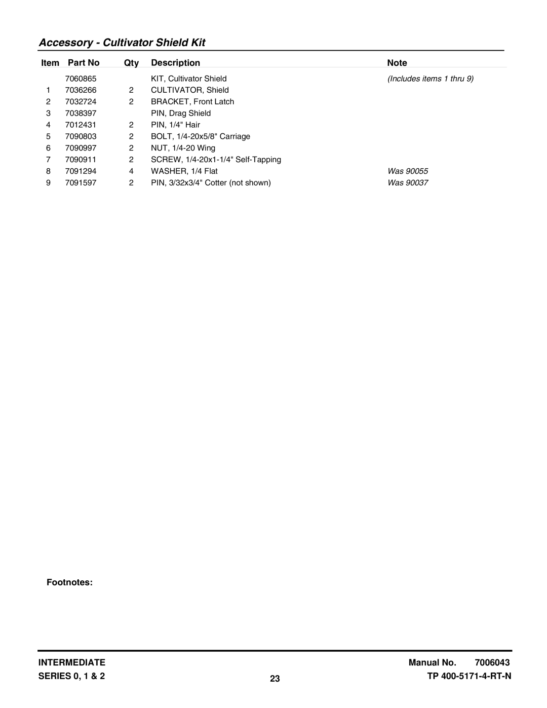 Snapper IR4002B, IR4000B, IR4001B, IR4002T, IR5002B manual Includes items 1 thru 