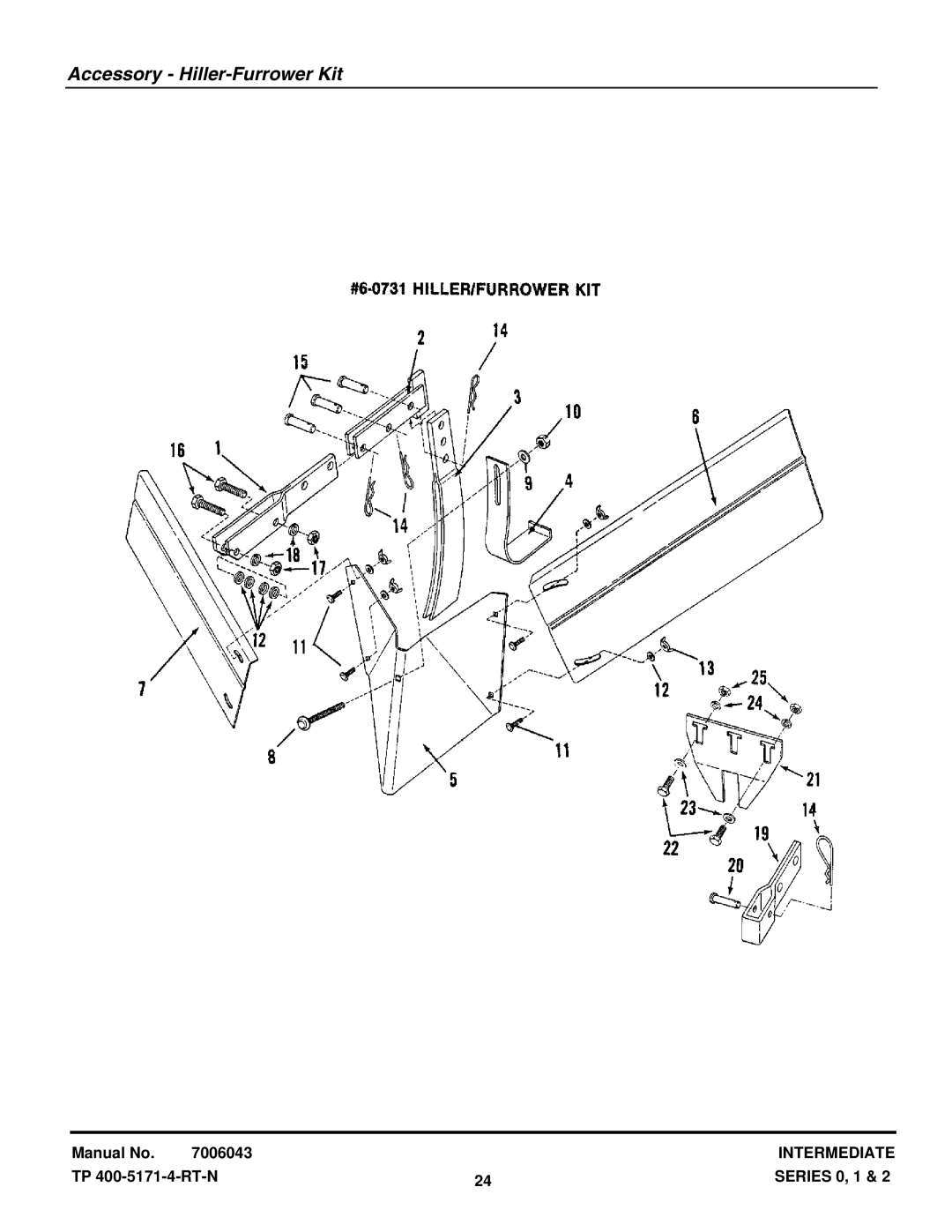 Snapper IR5002B, IR4000B, IR4001B, IR4002T, IR4002B manual Accessory Hiller-Furrower Kit 