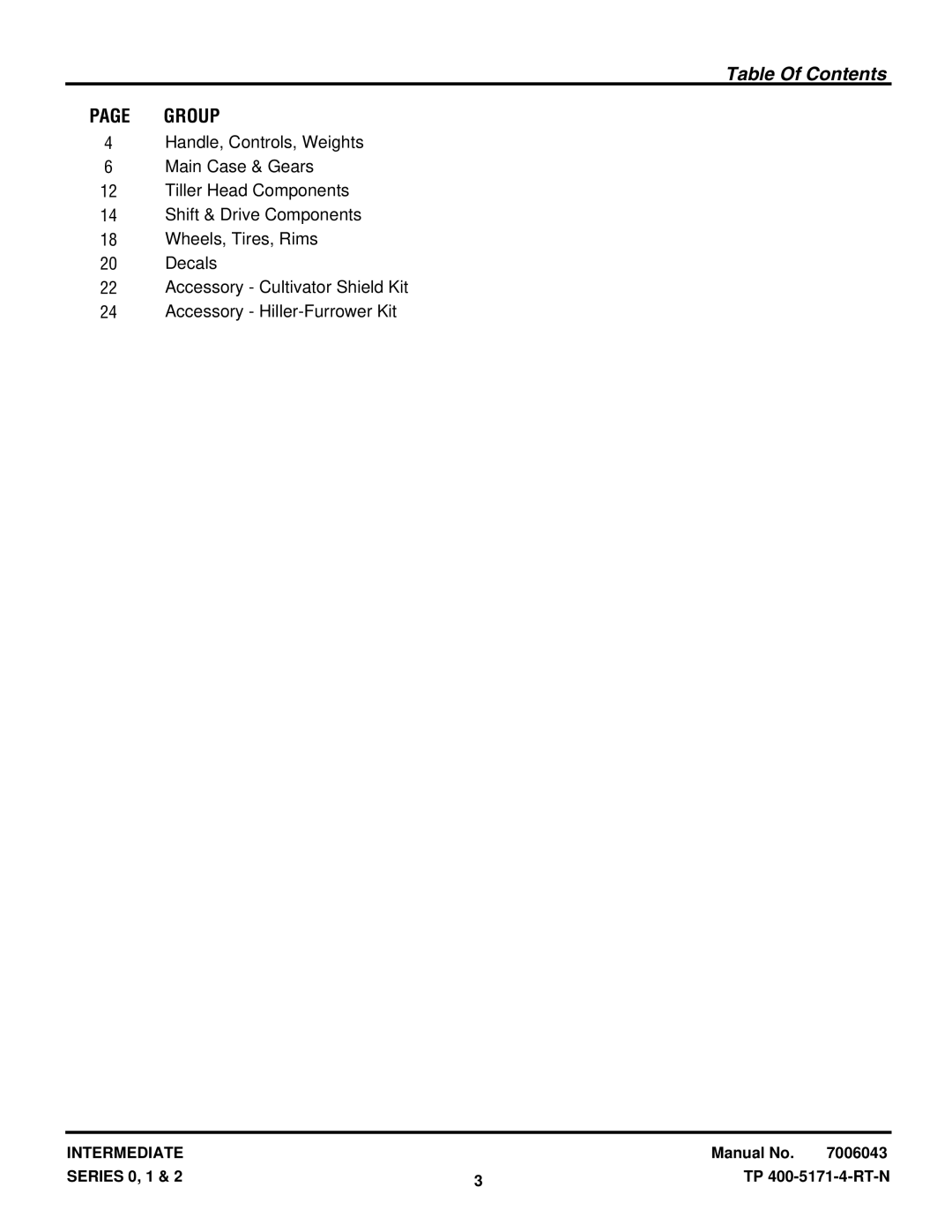 Snapper IR4002B, IR4000B, IR4001B, IR4002T, IR5002B manual Table Of Contents 