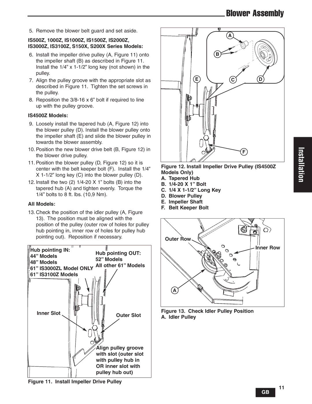 Snapper IS1500Z, IS2000Zc manual IS4500Z Models, All Models, Hub pointing 