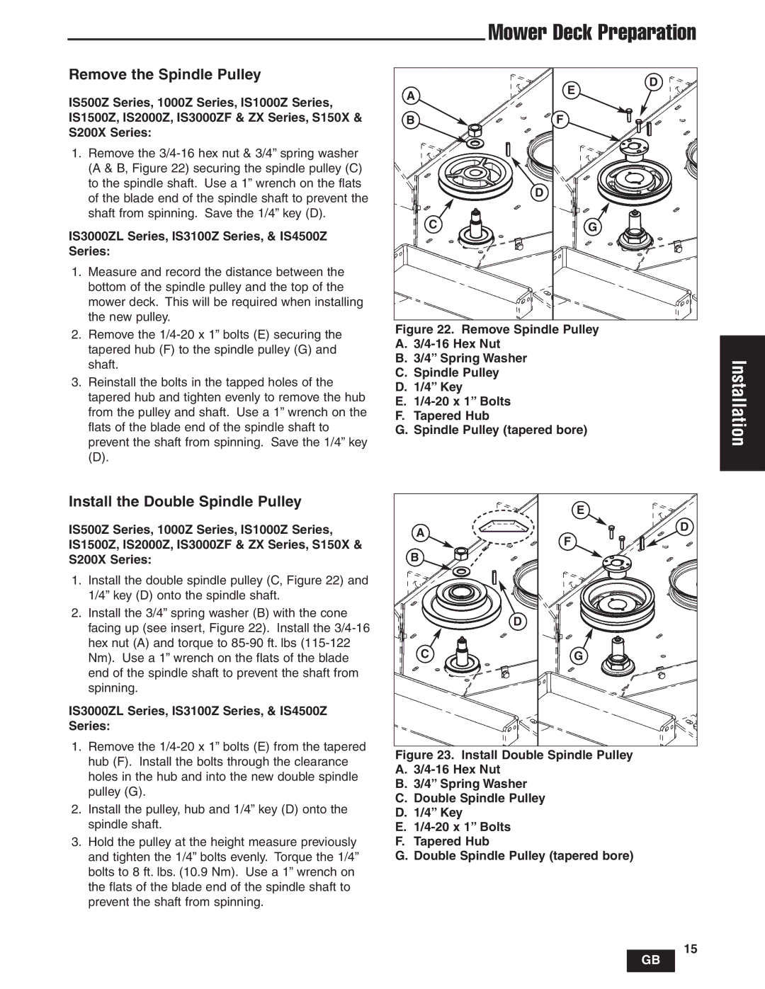 Snapper IS1500Z, IS2000Zc manual Remove the Spindle Pulley, Install the Double Spindle Pulley 