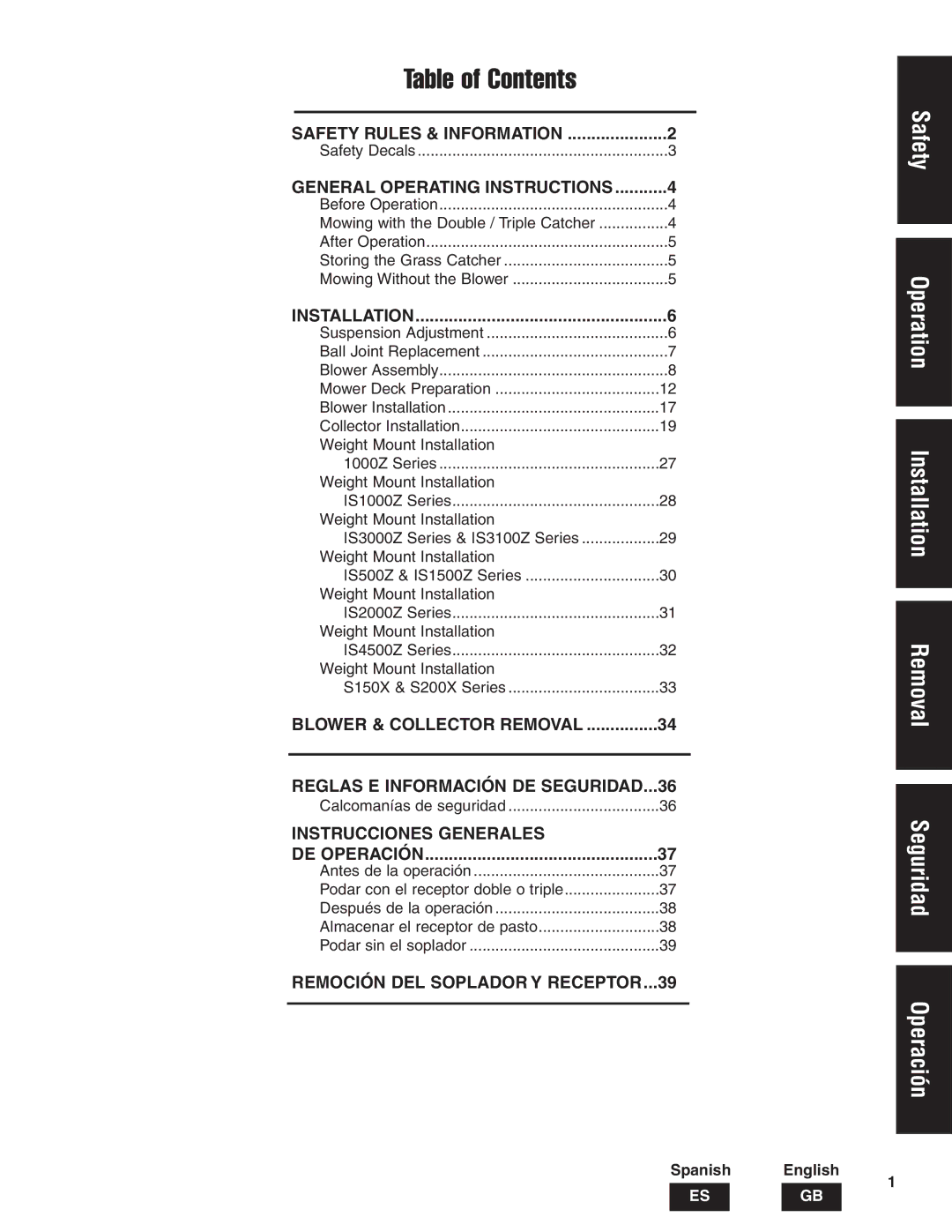 Snapper IS1500Z, IS2000Zc manual Table of Contents 