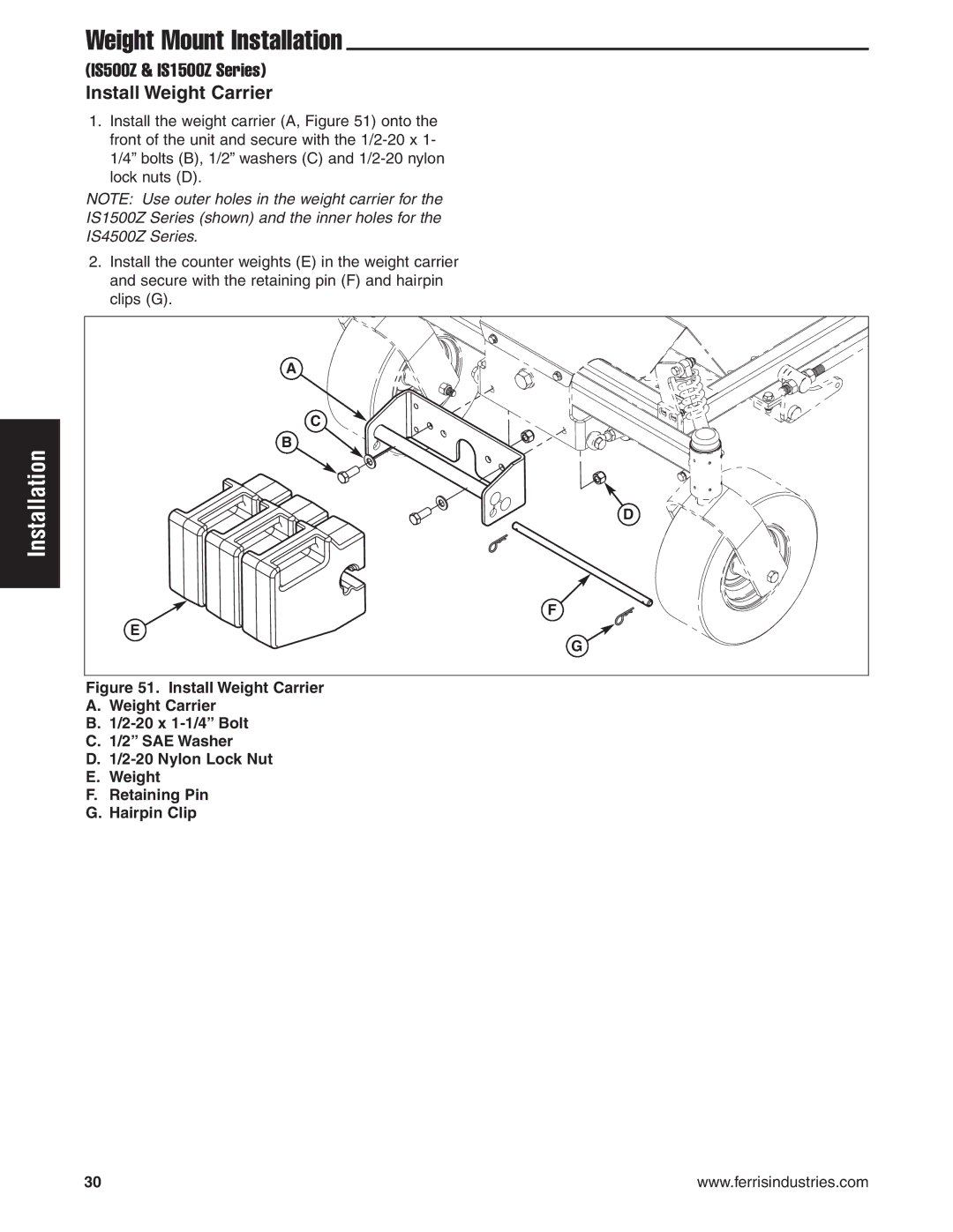 Snapper IS2000Zc manual IS500Z & IS1500Z Series 