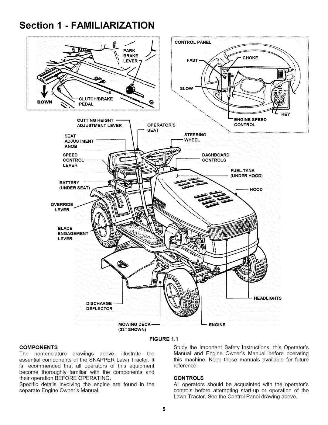 Snapper L T145H38GBV, L T150H38GKV, L T145H33GBV important safety instructions Familiarization 