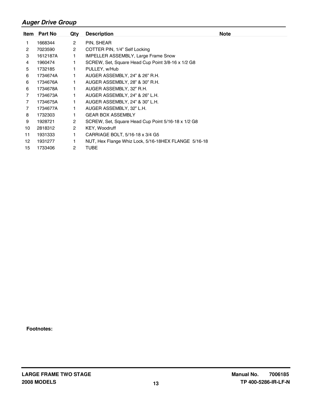 Snapper L1226E manual PIN, Shear, Auger ASSEMBLY, 32 R.H, Auger ASSEMBLY, 32 L.H, Gear BOX Assembly 