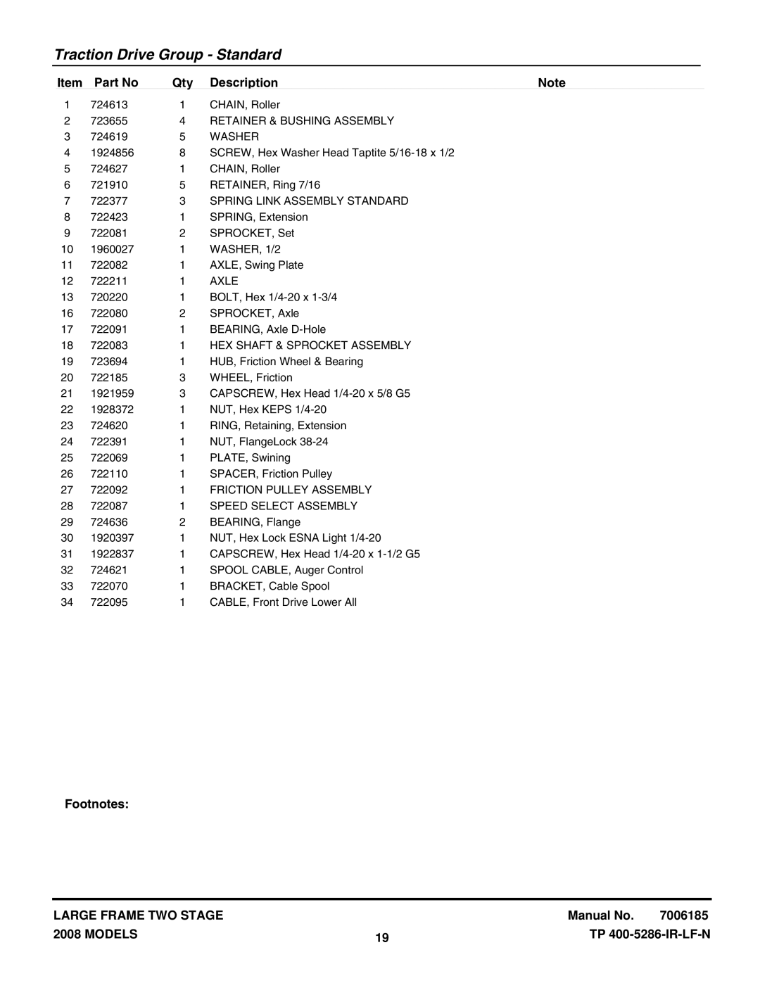 Snapper L1226E Retainer & Bushing Assembly, Washer, Spring Link Assembly Standard, Axle, HEX Shaft & Sprocket Assembly 