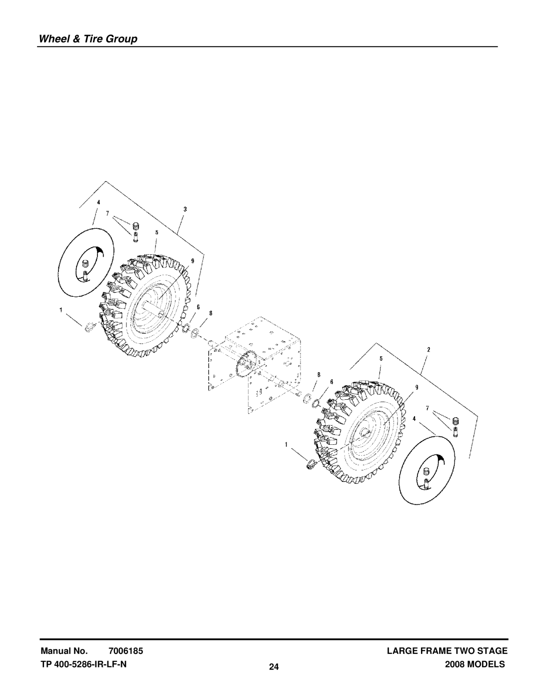 Snapper L1226E manual Wheel & Tire Group 