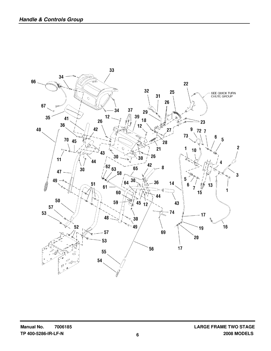 Snapper L1226E manual Handle & Controls Group 