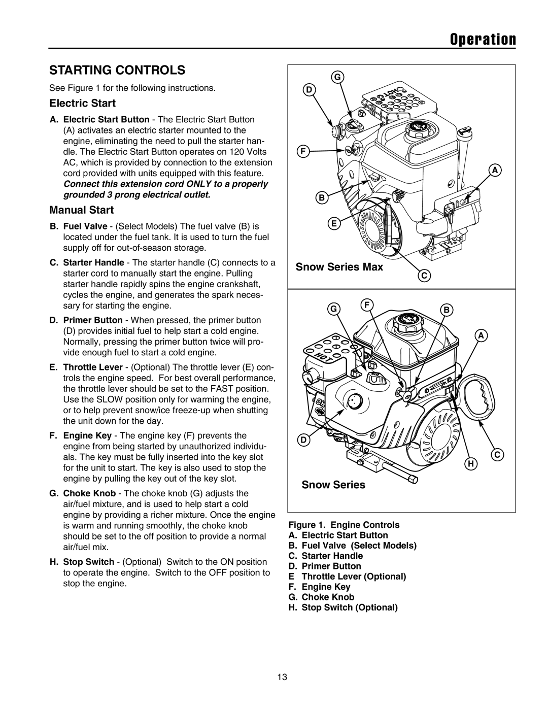 Snapper L1632E, L1428EX, L11226EX, L1530EX, L1226EX manual Starting Controls, Electric Start, Manual Start, Snow Series Max 