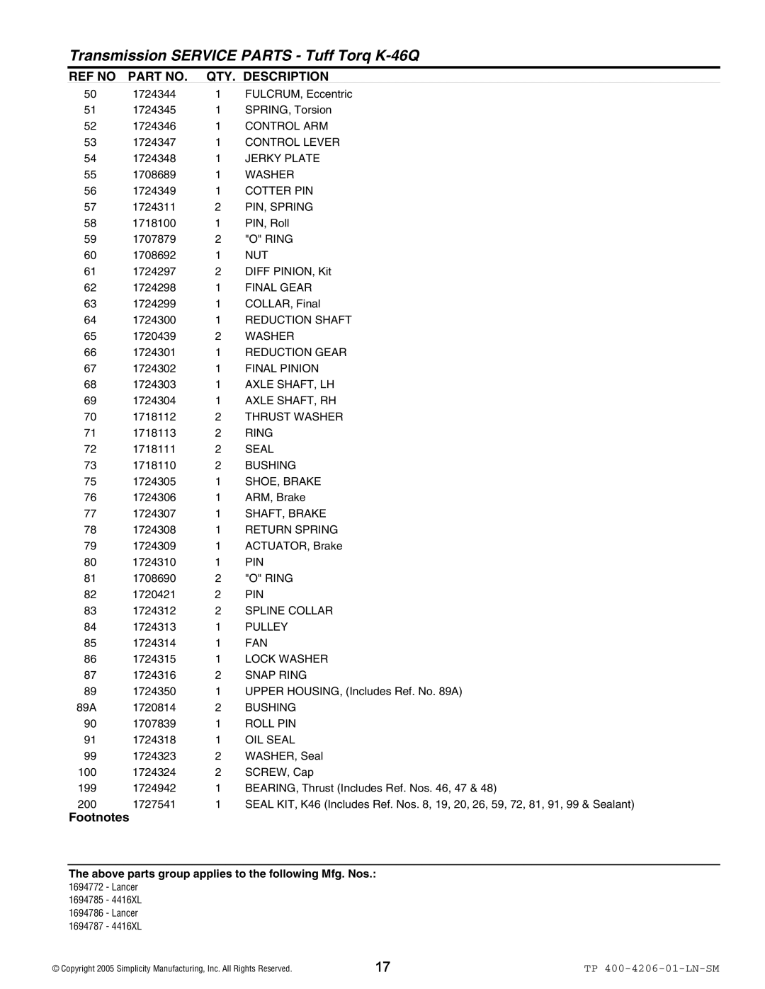 Snapper Lancer / 4400 Control ARM, Control Lever, Jerky Plate, Cotter PIN, PIN, Spring, Nut, Final Gear, Reduction Shaft 