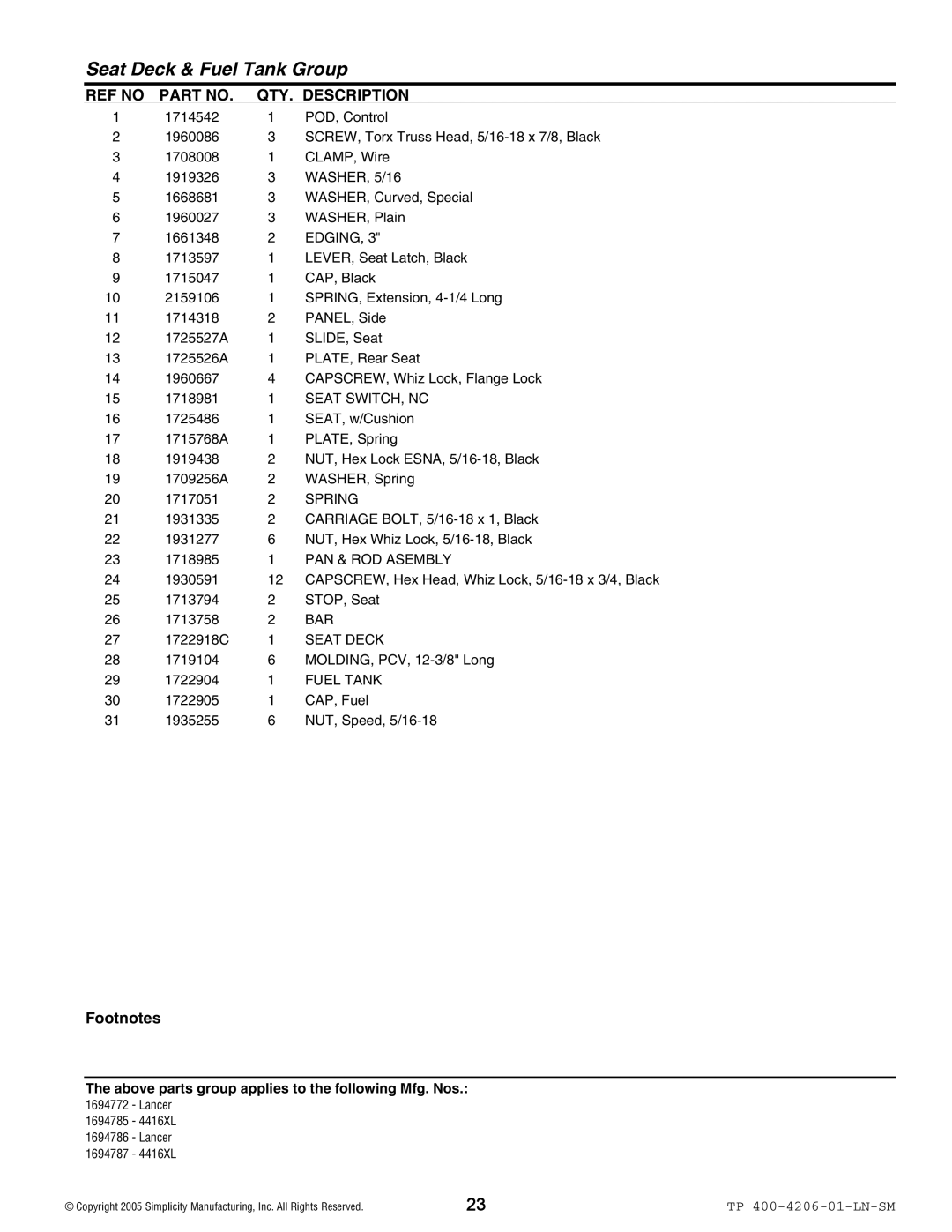 Snapper Lancer / 4400 manual Edging, Seat SWITCH, NC, PAN & ROD Asembly, Bar, Seat Deck, Fuel Tank 