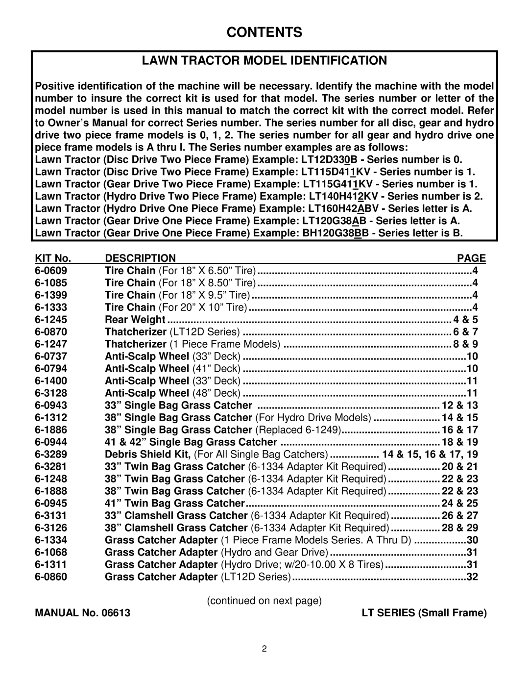 Snapper Lawn Mower Accessory manual Contents 