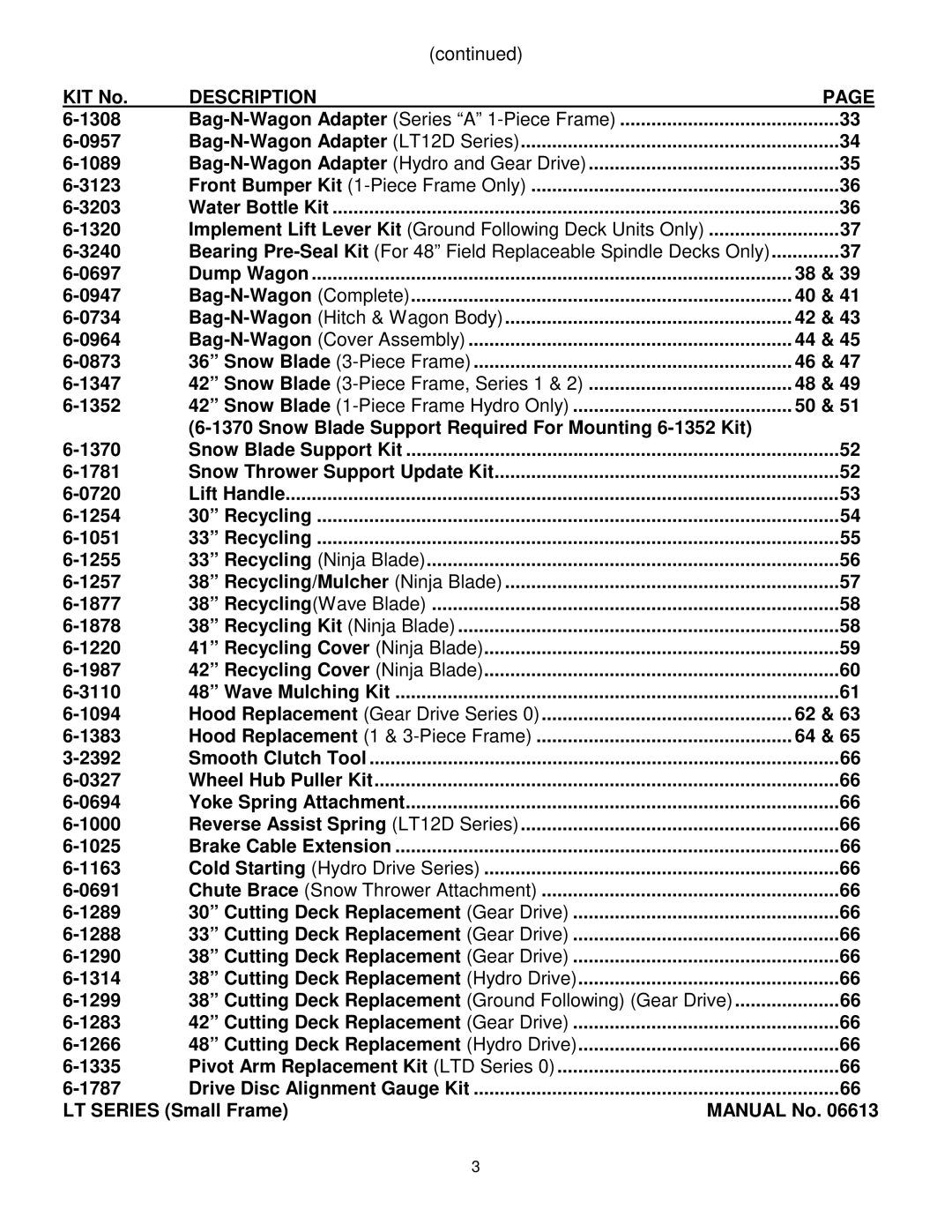 Snapper Lawn Mower Accessory manual 1308 