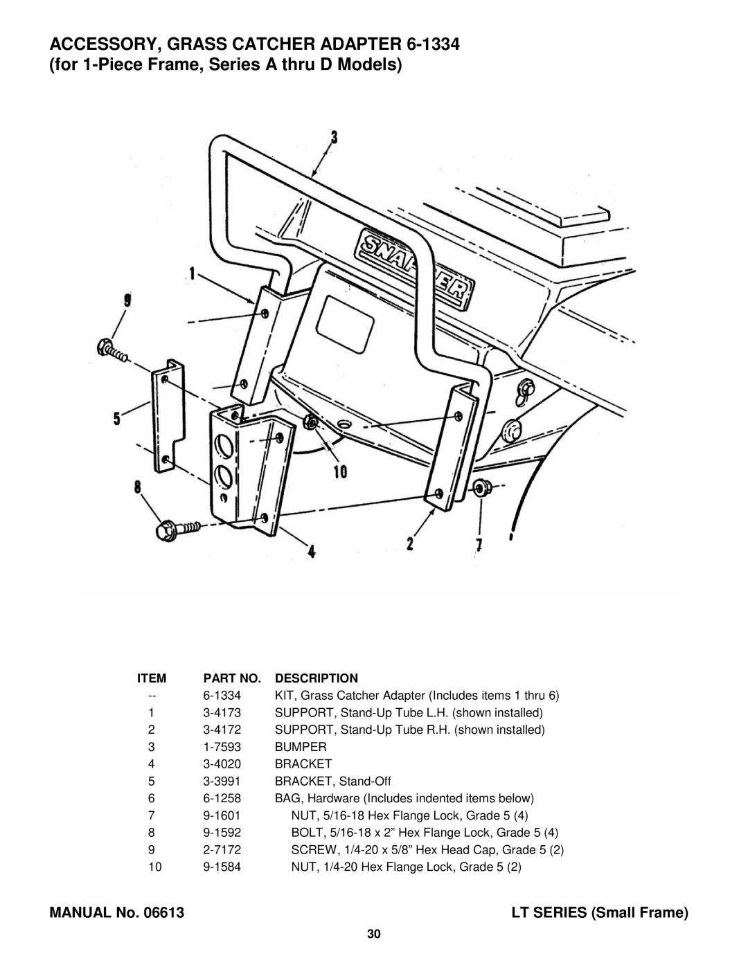 Snapper Lawn Mower Accessory manual Bumper, Bracket 