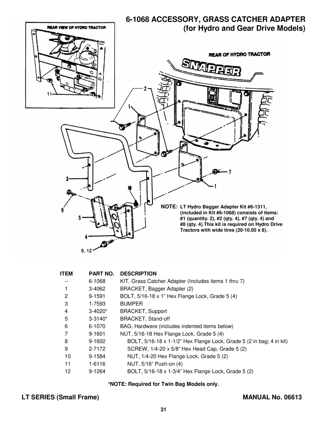 Snapper Lawn Mower Accessory manual Part NO. Description 