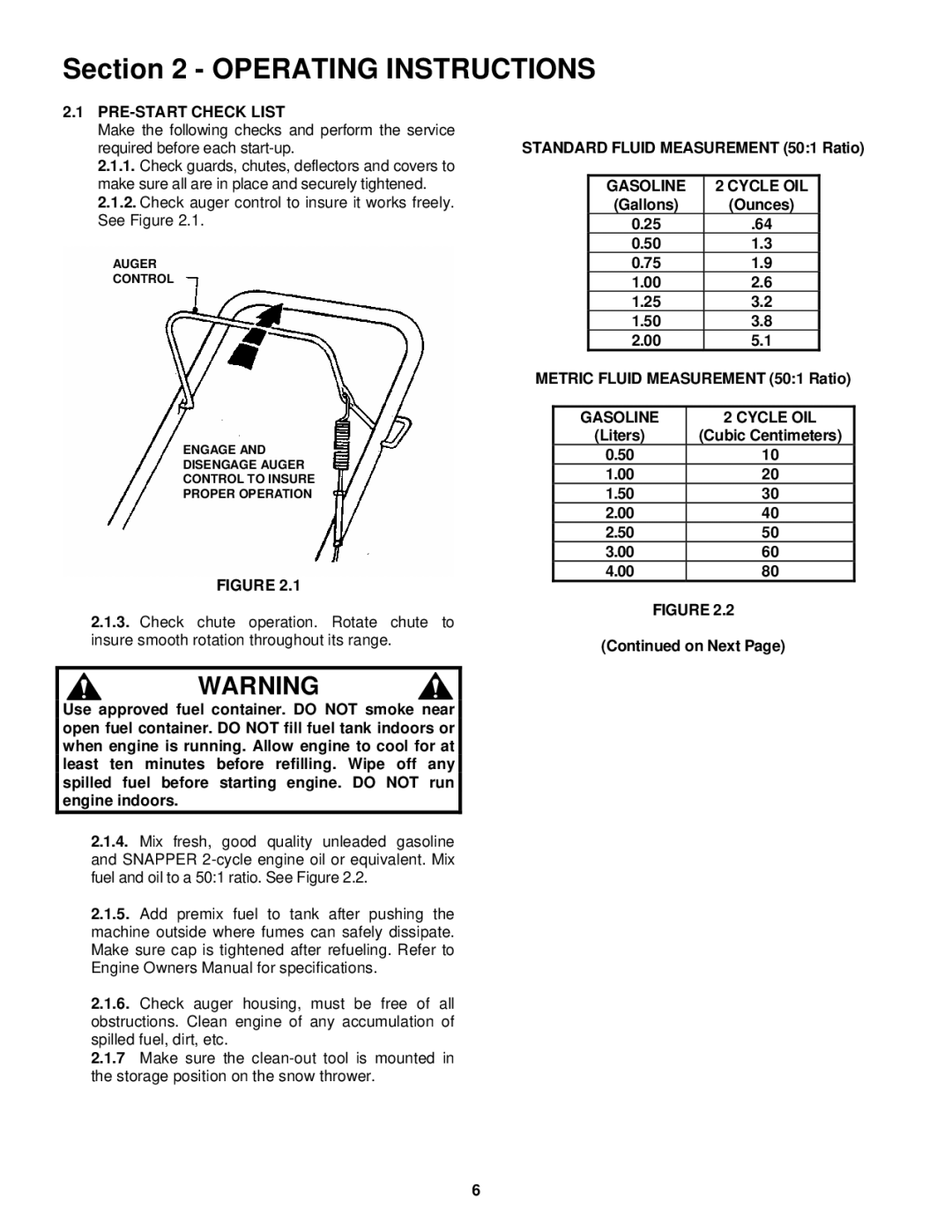 Snapper LE3171R, LE3191R, LE3191E important safety instructions PRE-START Check List, Gasoline Cycle OIL 