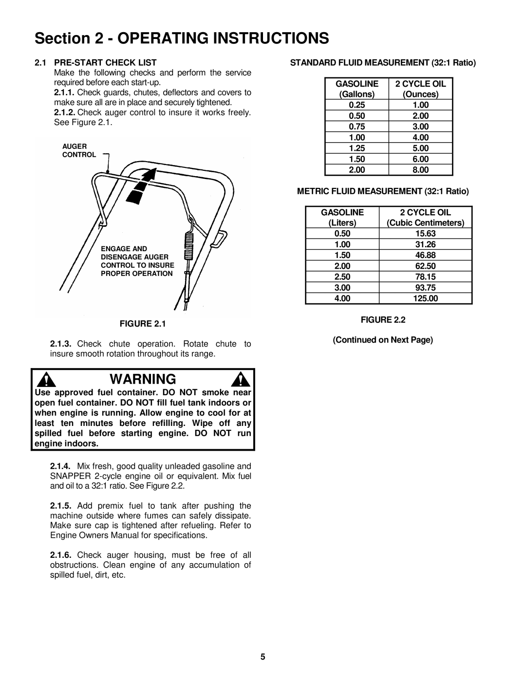 Snapper LE3170R, LE3190R, LE3190E, LE3190E, LE3190R, LE3190E PRE-START Check List, Gasoline Cycle OIL 