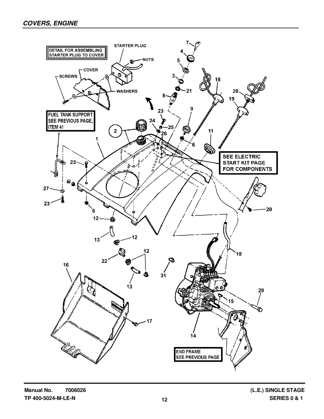 Snapper LE3170E, LE3191E, LE3190E, LE3190R, LE3191R, LE3170R, LE3171R manual COVERS, Engine 