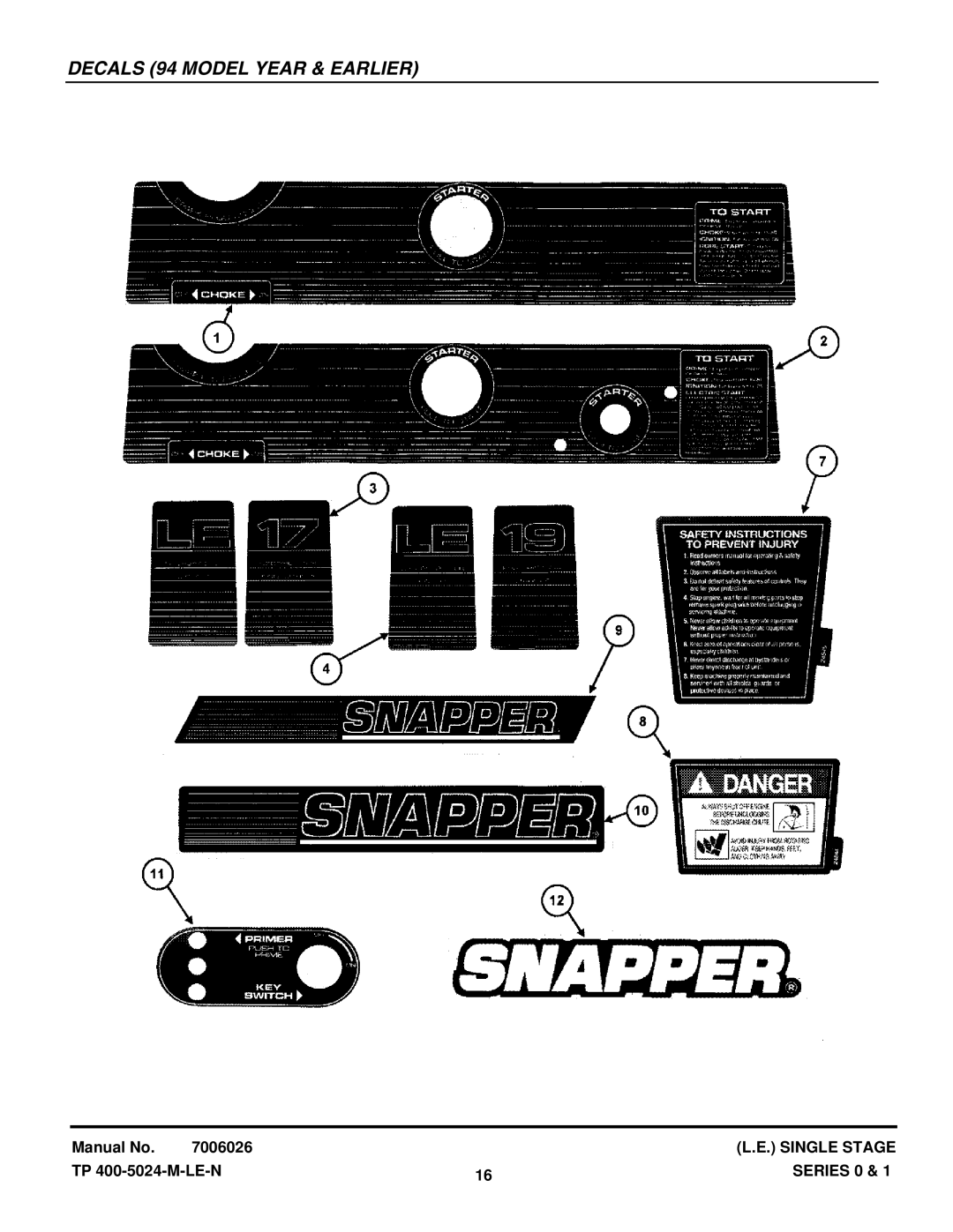 Snapper LE3190R, LE3191E, LE3190E, LE3191R, LE3170R, LE3170E, LE3171R manual Decals 94 Model Year & Earlier 