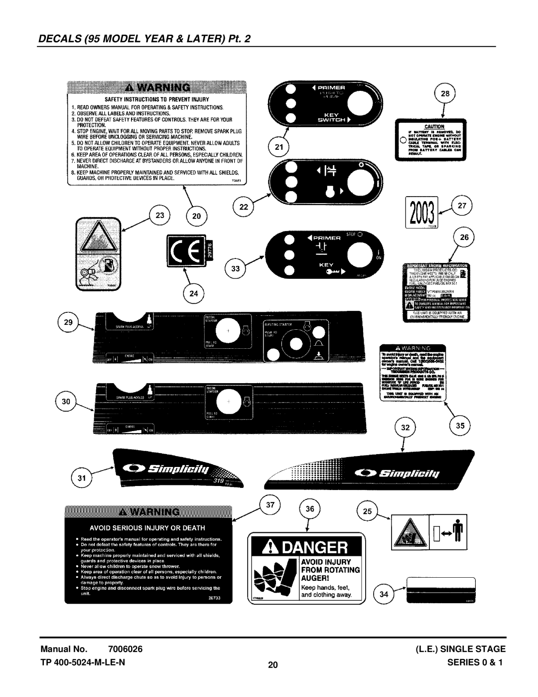 Snapper LE3171R, LE3191E, LE3190E, LE3190R, LE3191R, LE3170R, LE3170E manual Decals 95 Model Year & Later Pt 