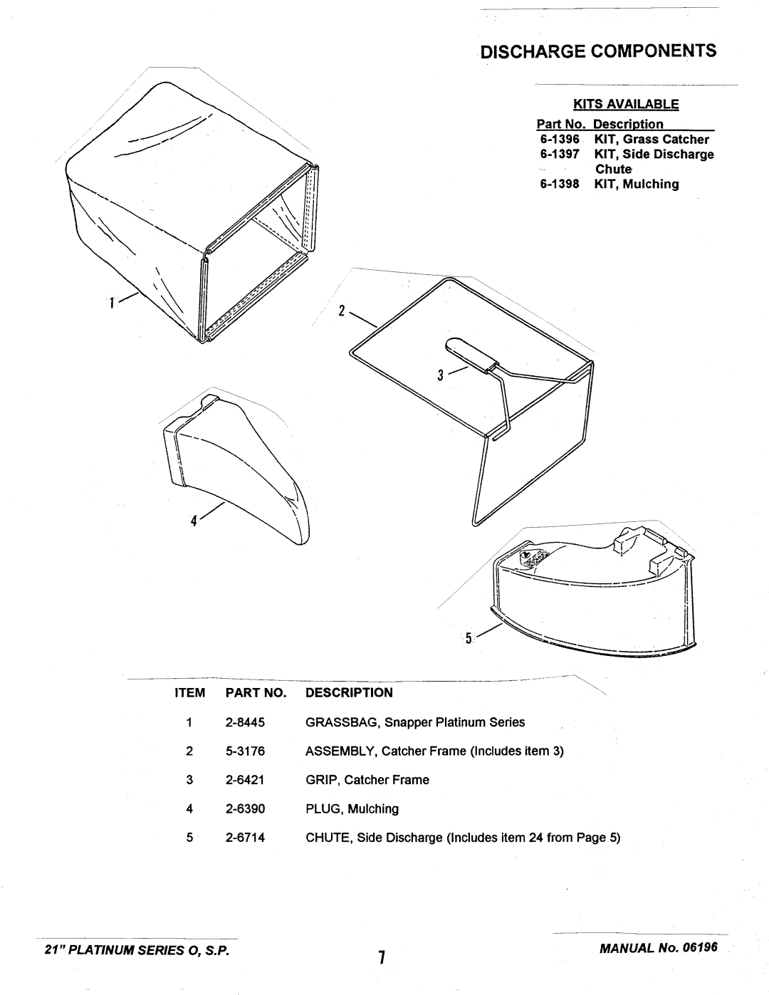 Snapper ELP21600, ELP21550KWV, NLP21550V, NLP21600 manual 