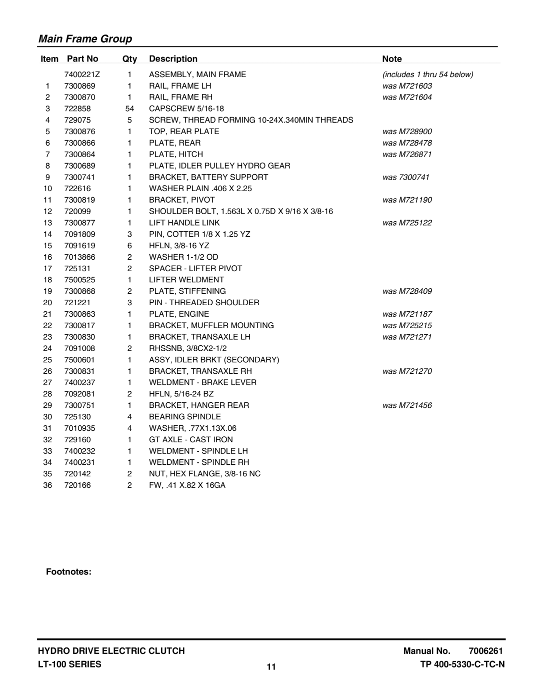 Snapper LT-100 Series manual Includes 1 thru 54 below 