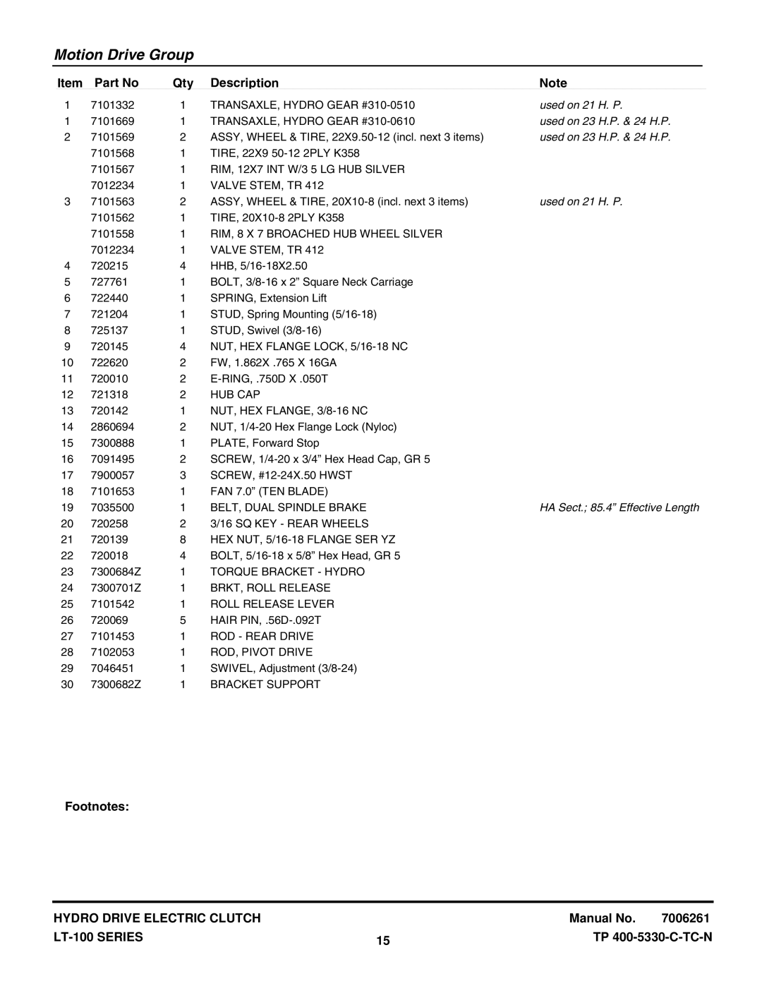 Snapper LT-100 Series manual Used on 21 H. P 