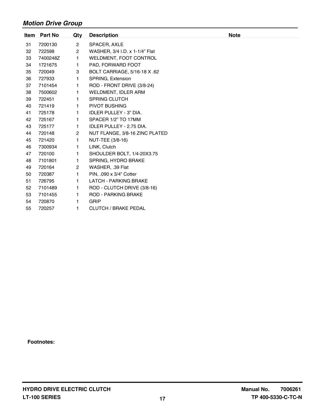 Snapper LT-100 Series manual SPACER, Axle 