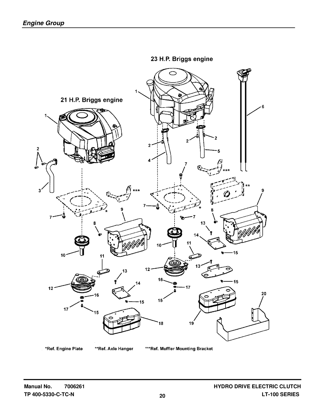 Snapper LT-100 Series manual Engine Group 