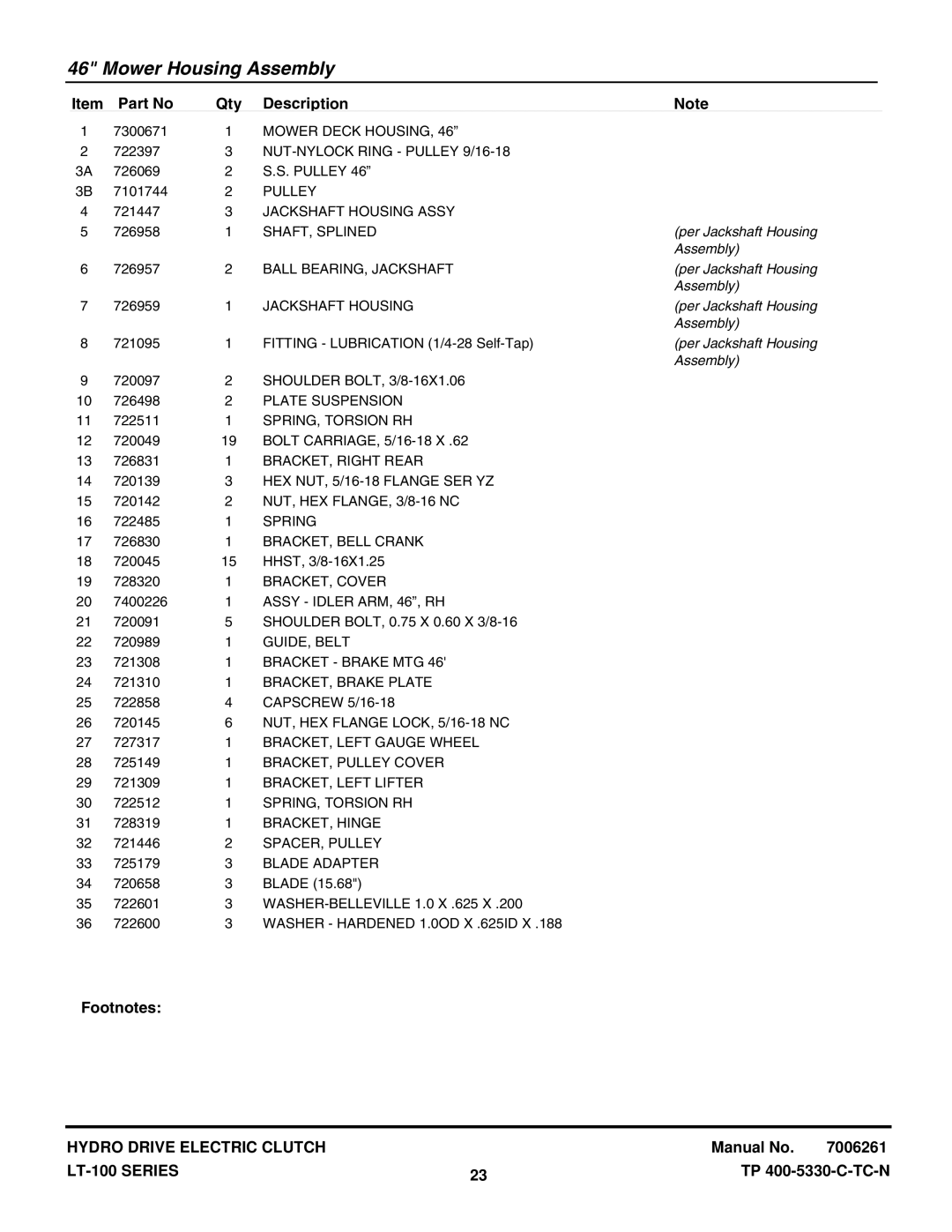 Snapper LT-100 Series manual Per Jackshaft Housing 