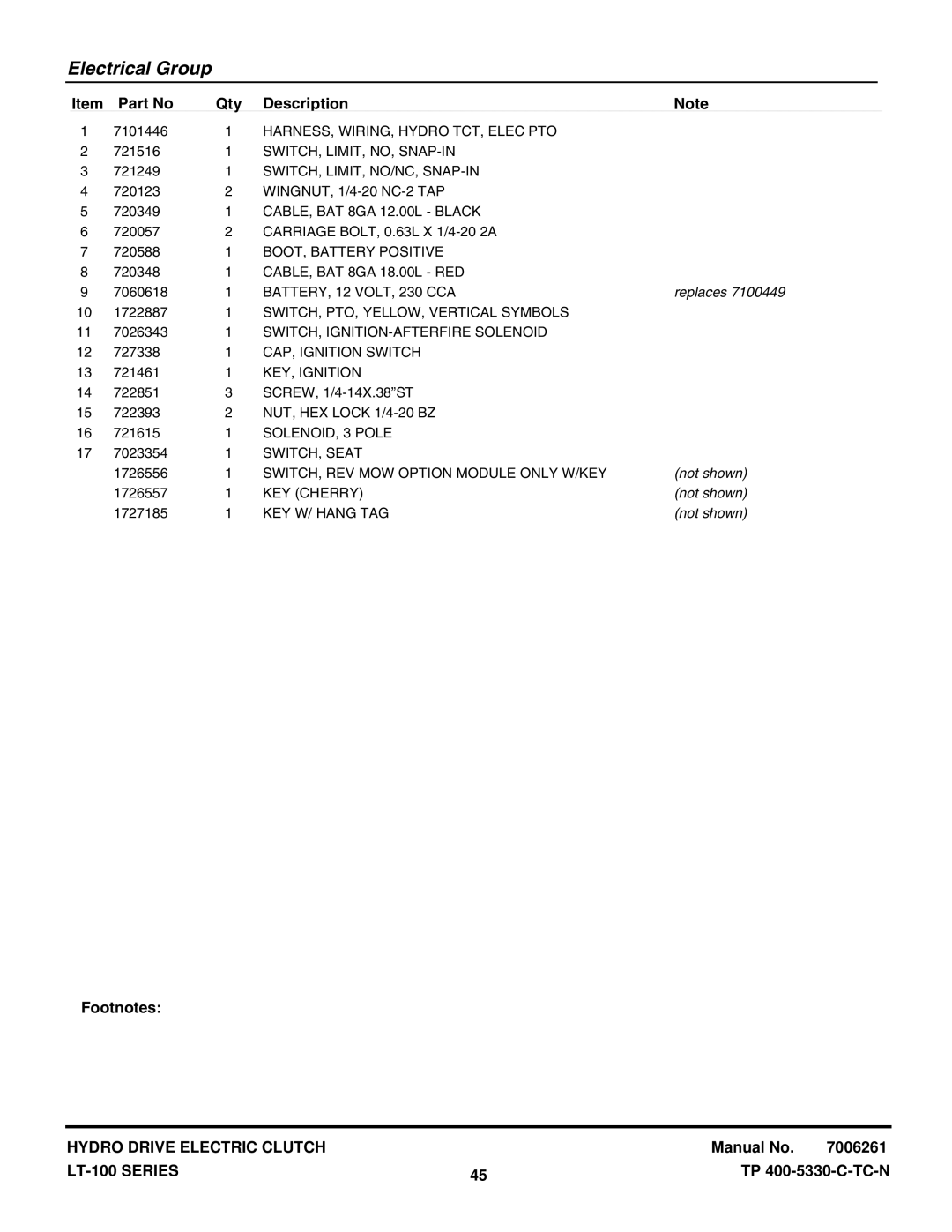 Snapper LT-100 Series manual Replaces 