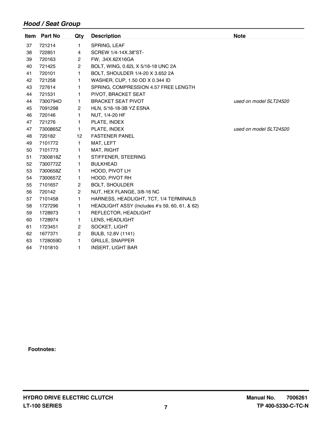 Snapper LT-100 Series manual SPRING, Compression 4.57 Free Length 