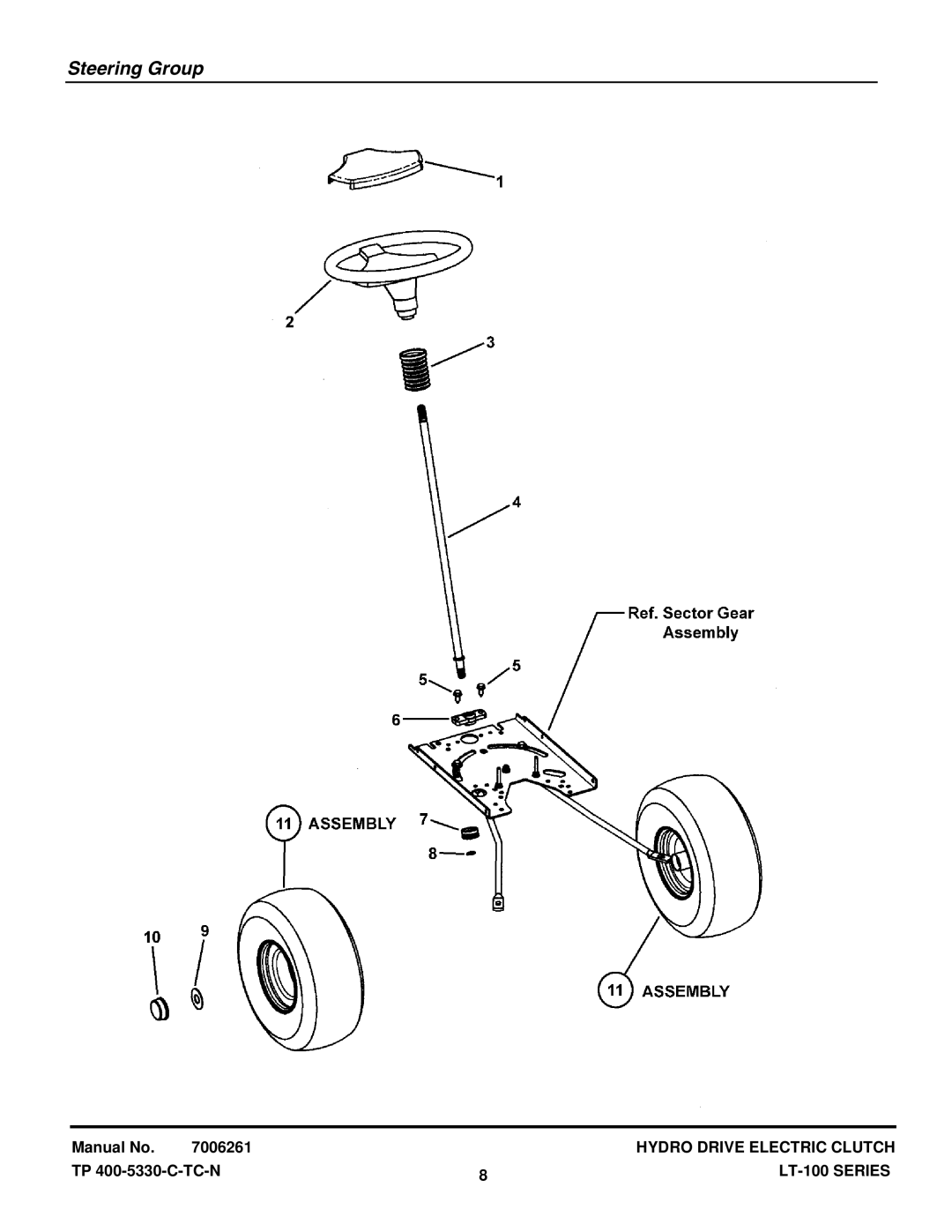 Snapper LT-100 Series manual Steering Group 