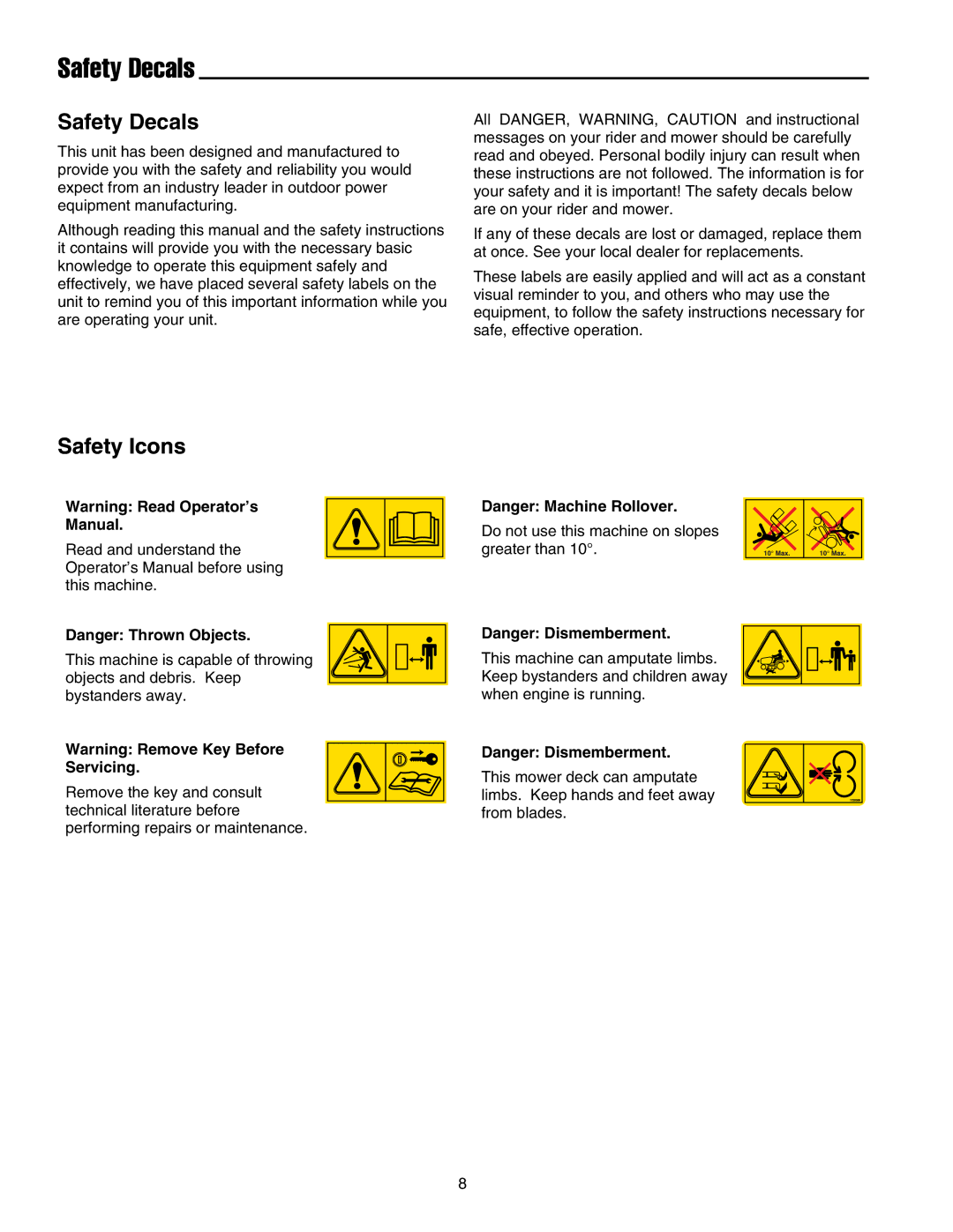 Snapper LT-200 Series manual Safety Decals, Safety Icons 