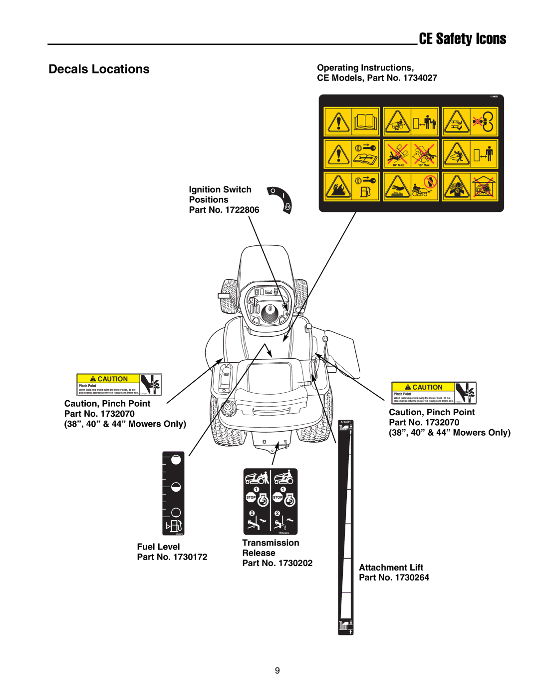 Snapper LT-200 Series manual CE Safety Icons, Decals Locations, 38, 40 & 44 Mowers Only 