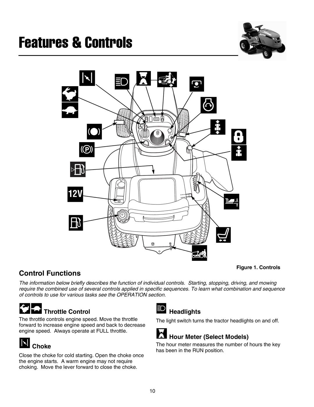 Snapper LT-200 Series manual Control Functions, Throttle Control, Choke, Headlights, Hour Meter Select Models 