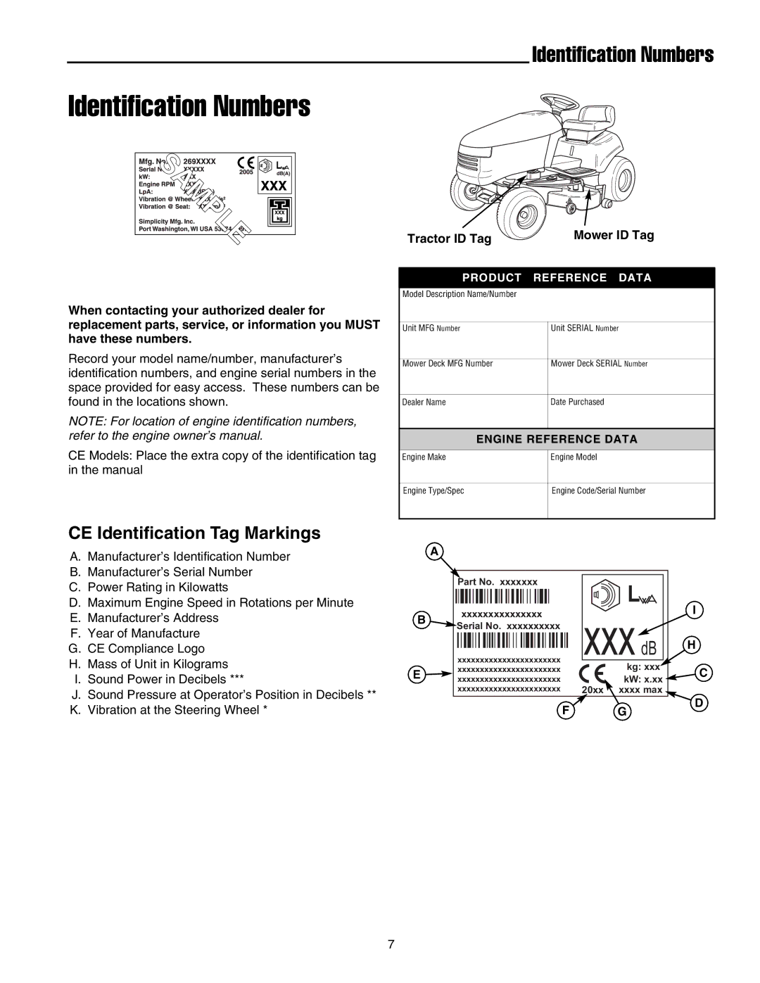 Snapper LT-200 Series manual Identification Numbers, CE Identification Tag Markings, Tractor ID Tag Mower ID Tag 