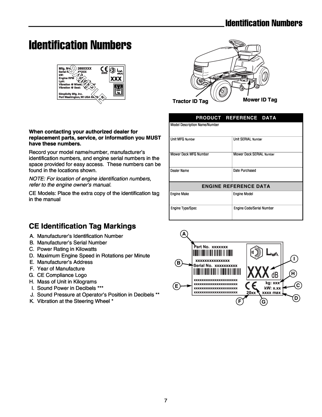 Snapper LT-200 Series manual Identification Numbers, CE Identification Tag Markings, xxxdB 