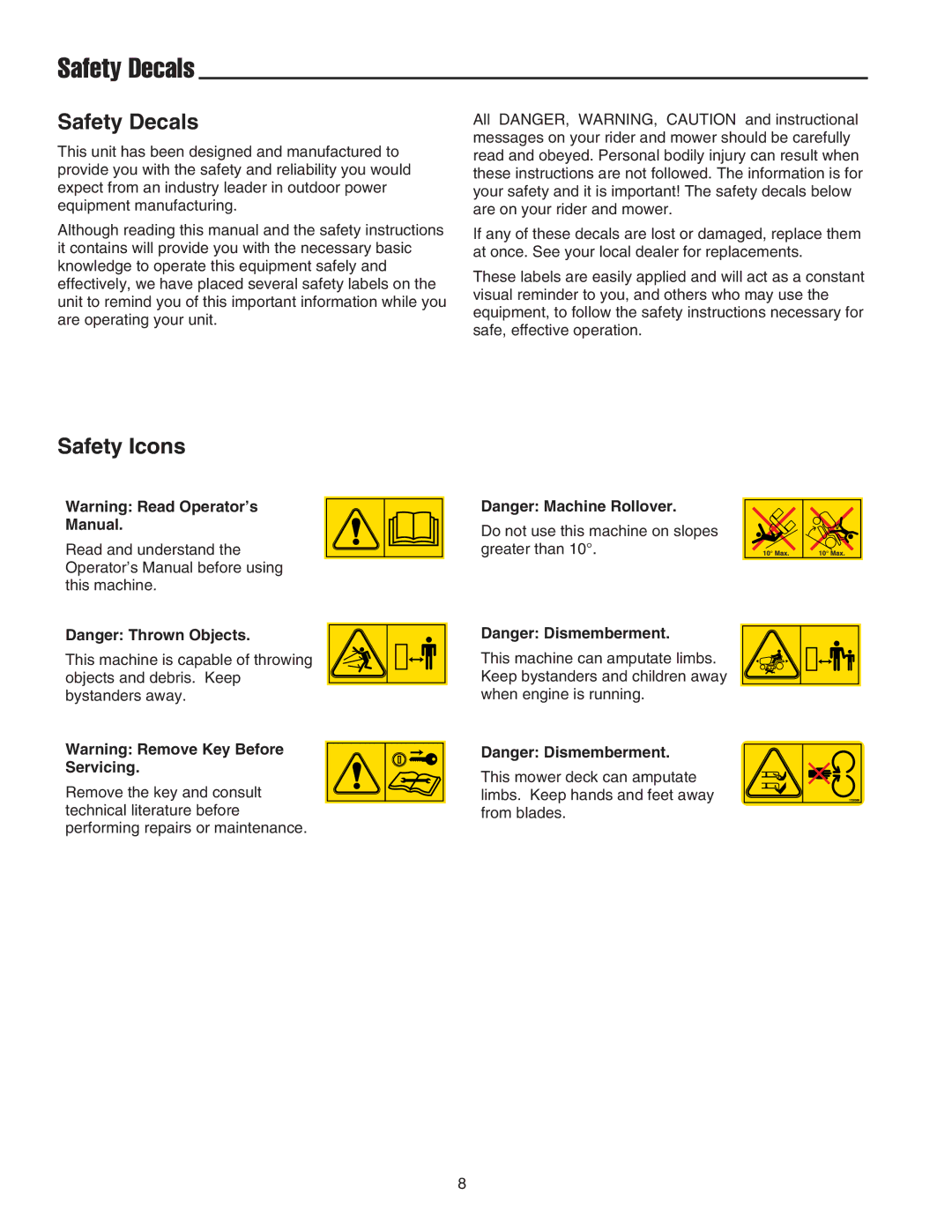 Snapper LT-200 manual Safety Decals, Safety Icons 