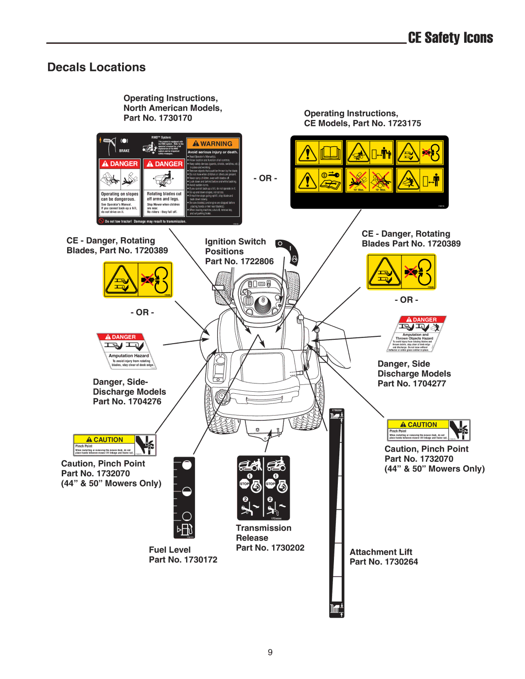 Snapper LT-200 manual CE Safety Icons, Decals Locations 