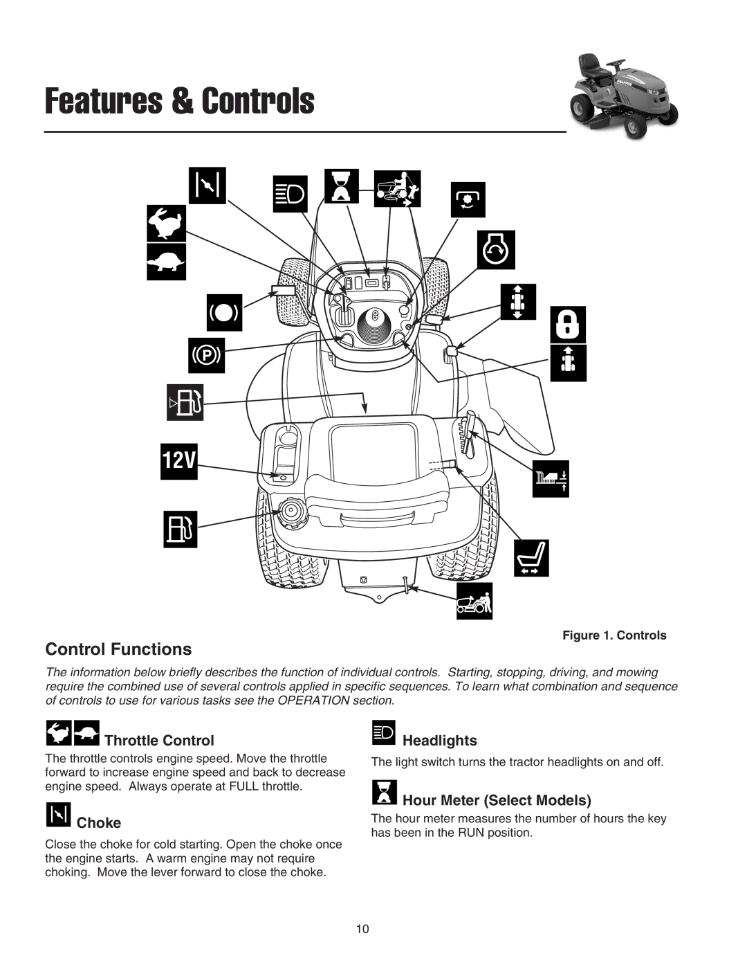 Snapper LT-200 manual Control Functions, Throttle Control, Choke, Headlights, Hour Meter Select Models 