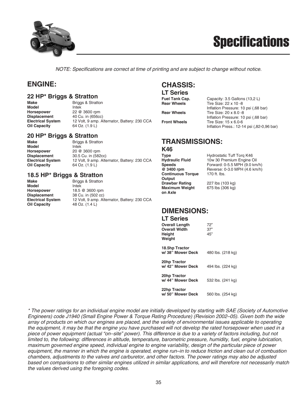 Snapper LT-200 manual 22 HP* Briggs & Stratton LT Series, 20 HP* Briggs & Stratton, K46, 18.5 HP* Briggs & Stratton 