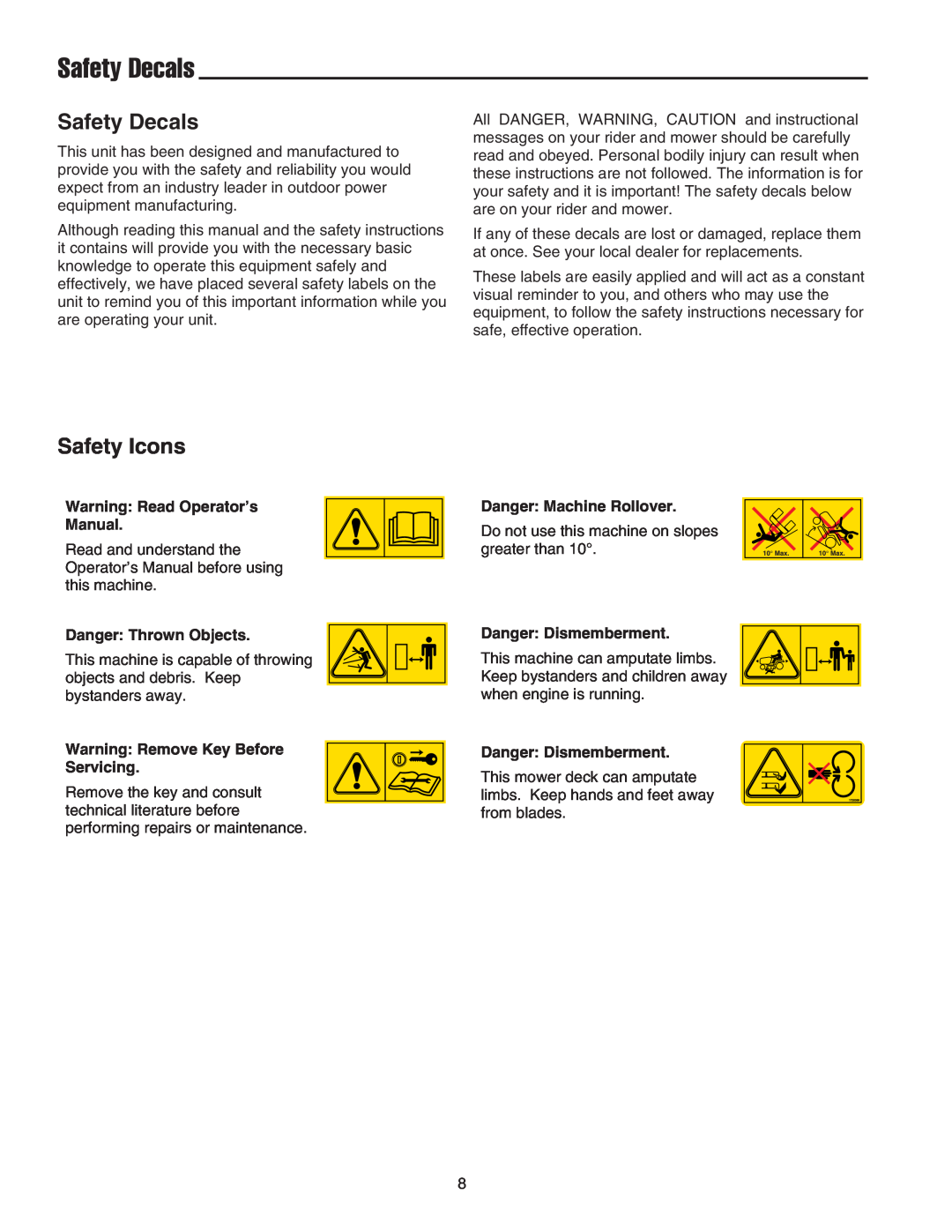 Snapper LT-200 manual Safety Decals, Safety Icons 