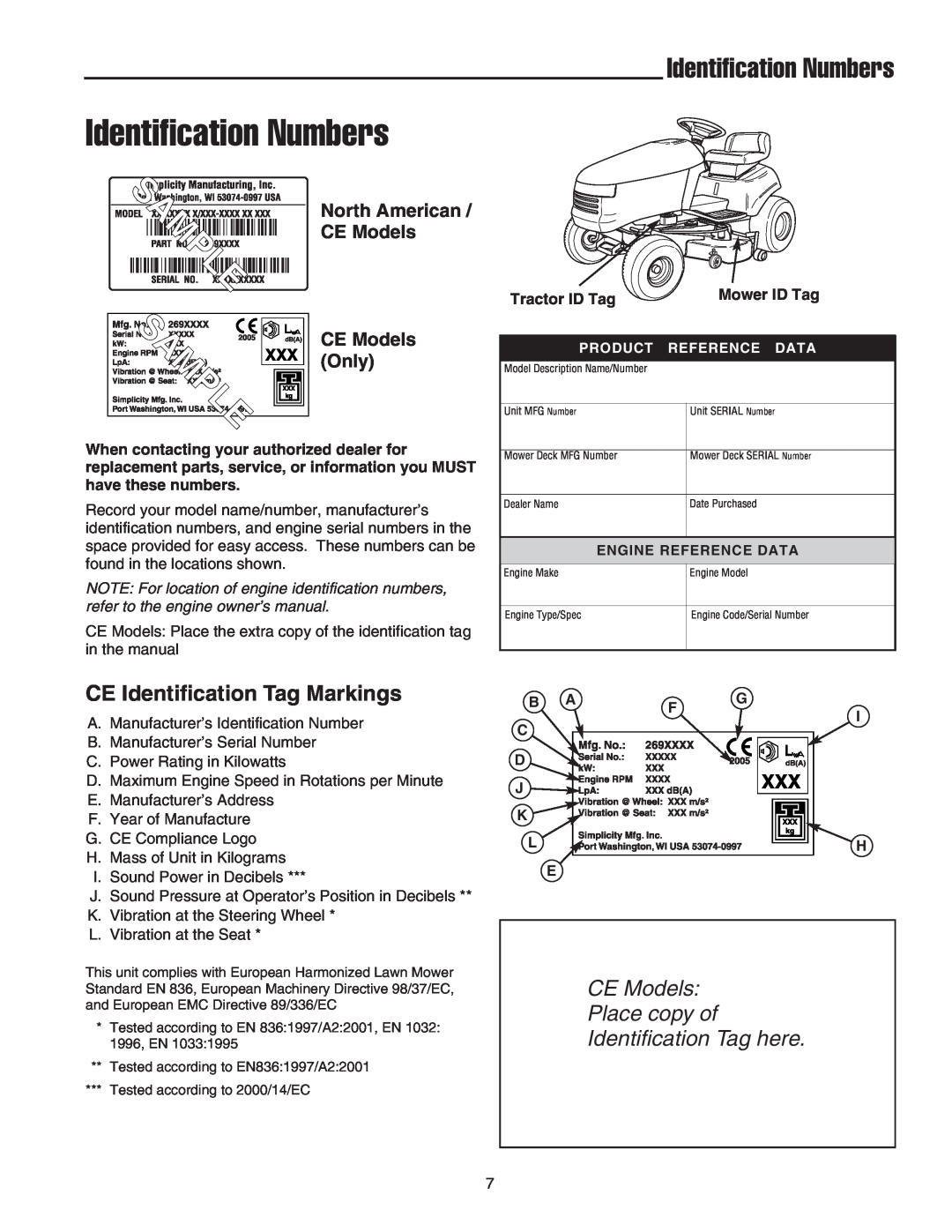 Snapper LT-200 manual Identification Numbers 