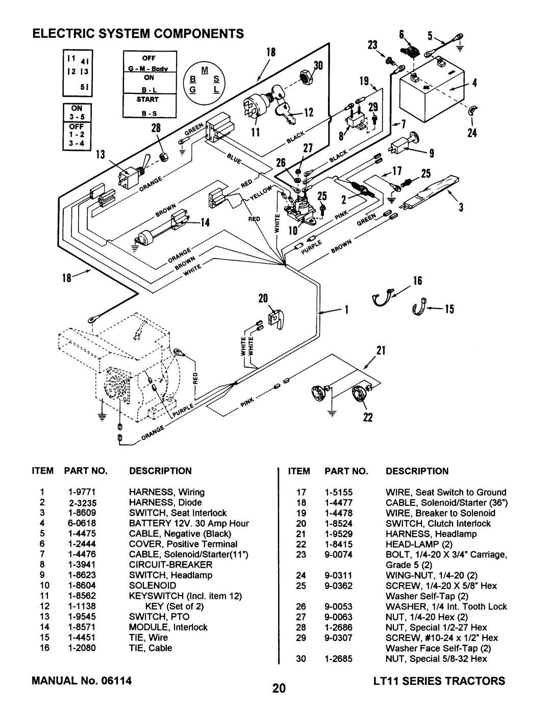 Snapper LT11 SERIES 0.1, LT11 Series 1 manual 