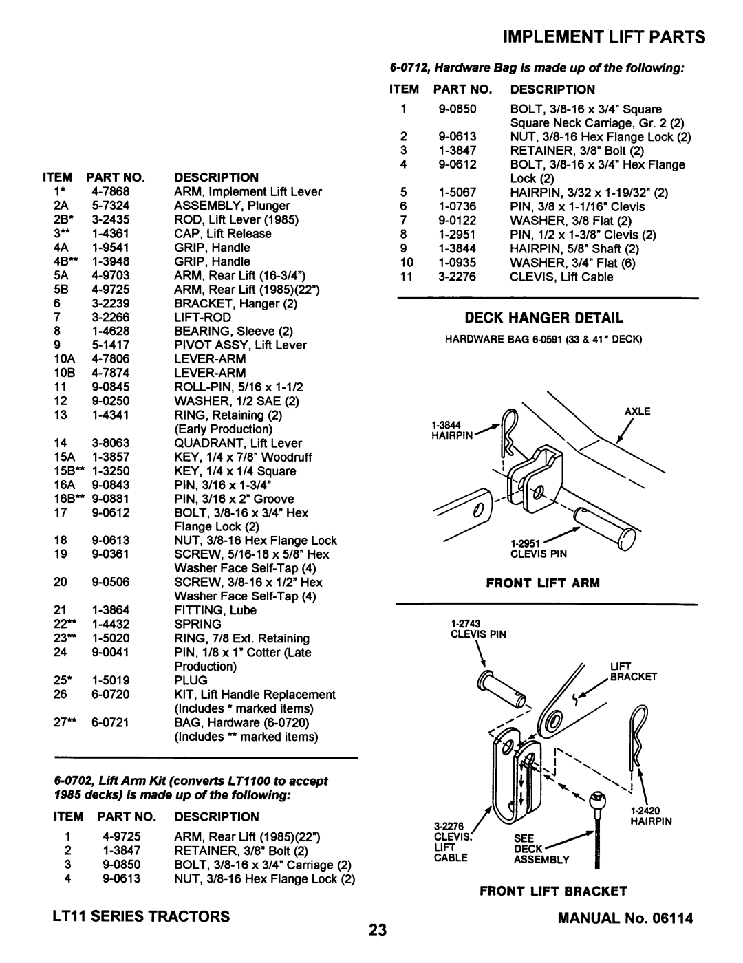 Snapper LT11 Series 1, LT11 SERIES 0.1 manual 