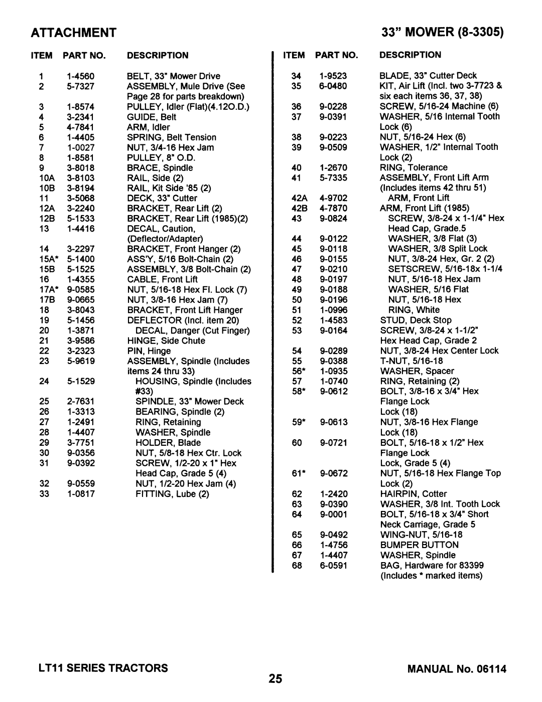 Snapper LT11 Series 1, LT11 SERIES 0.1 manual 